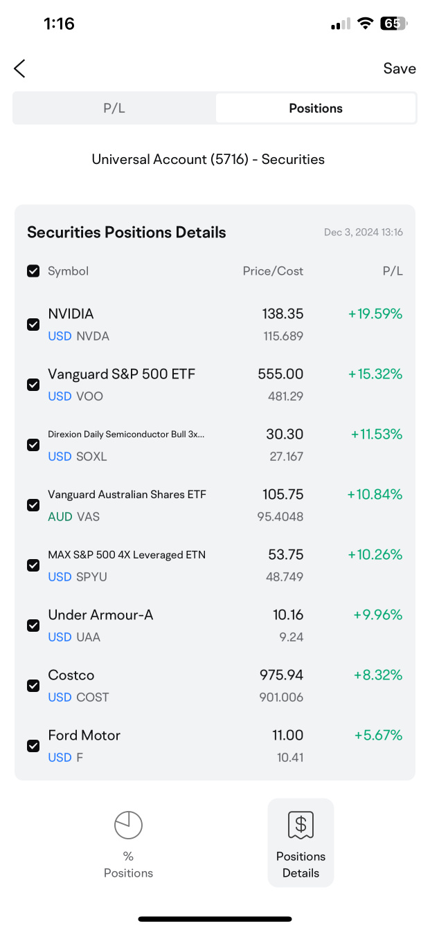 Monthly Report - Nov 2024