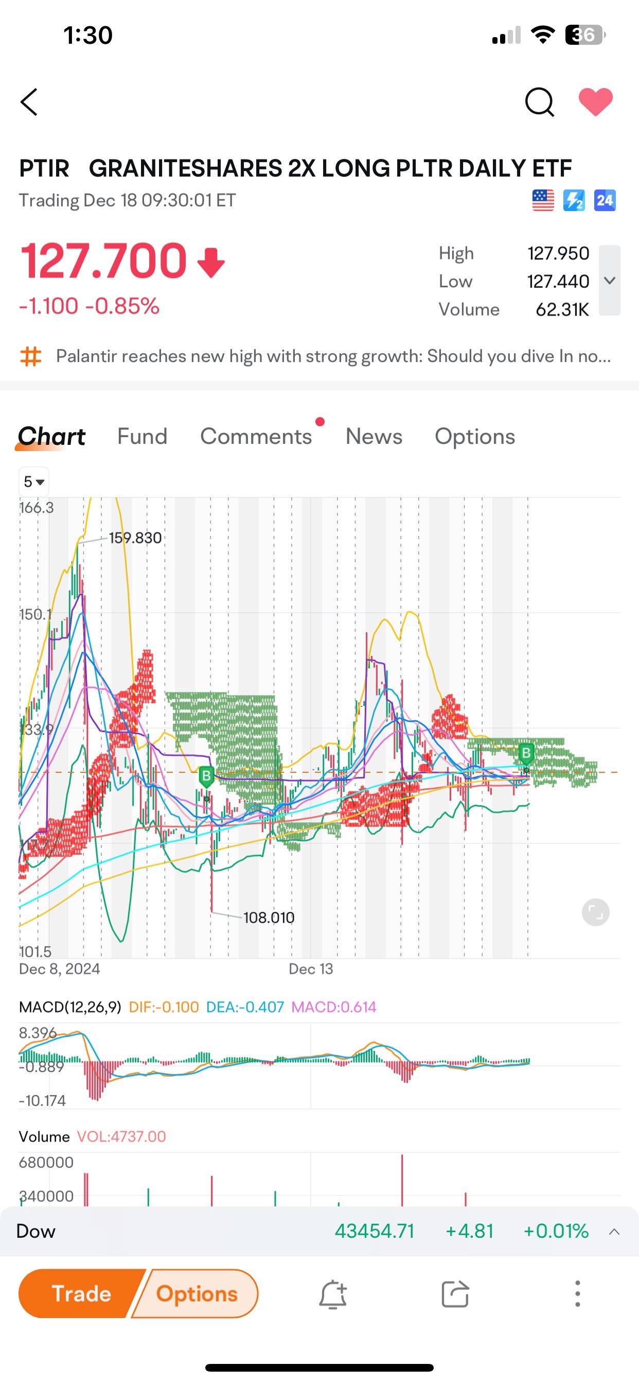 添加了更多的Palantir