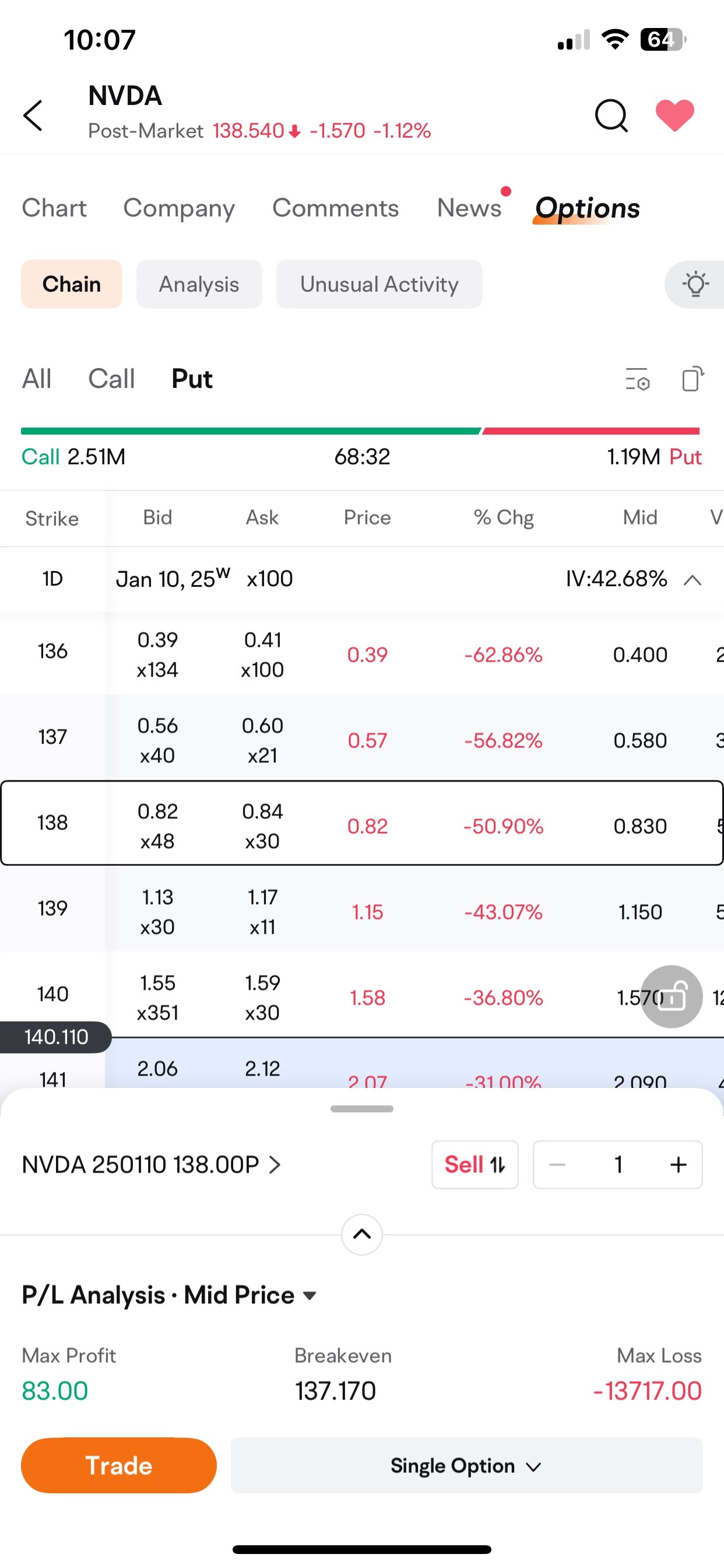 If you have more capitals NVDA