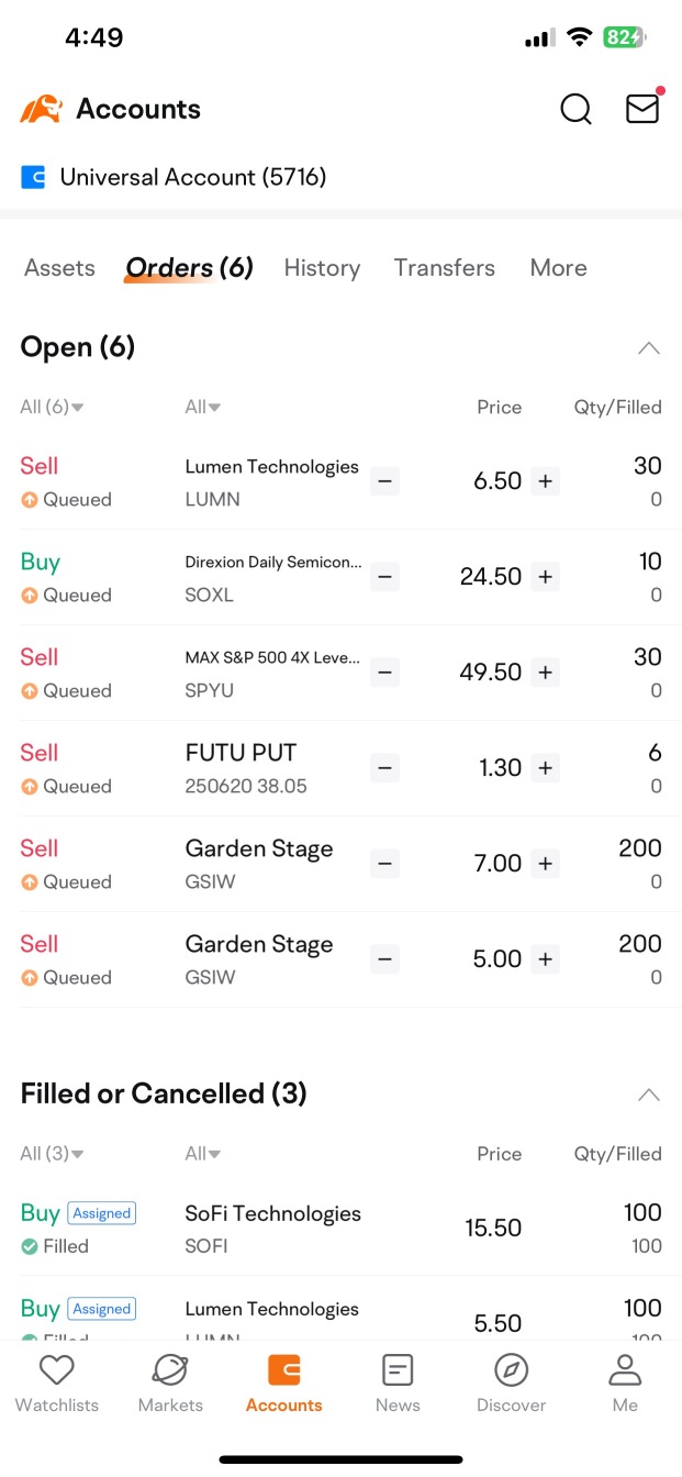 Today’s open orders