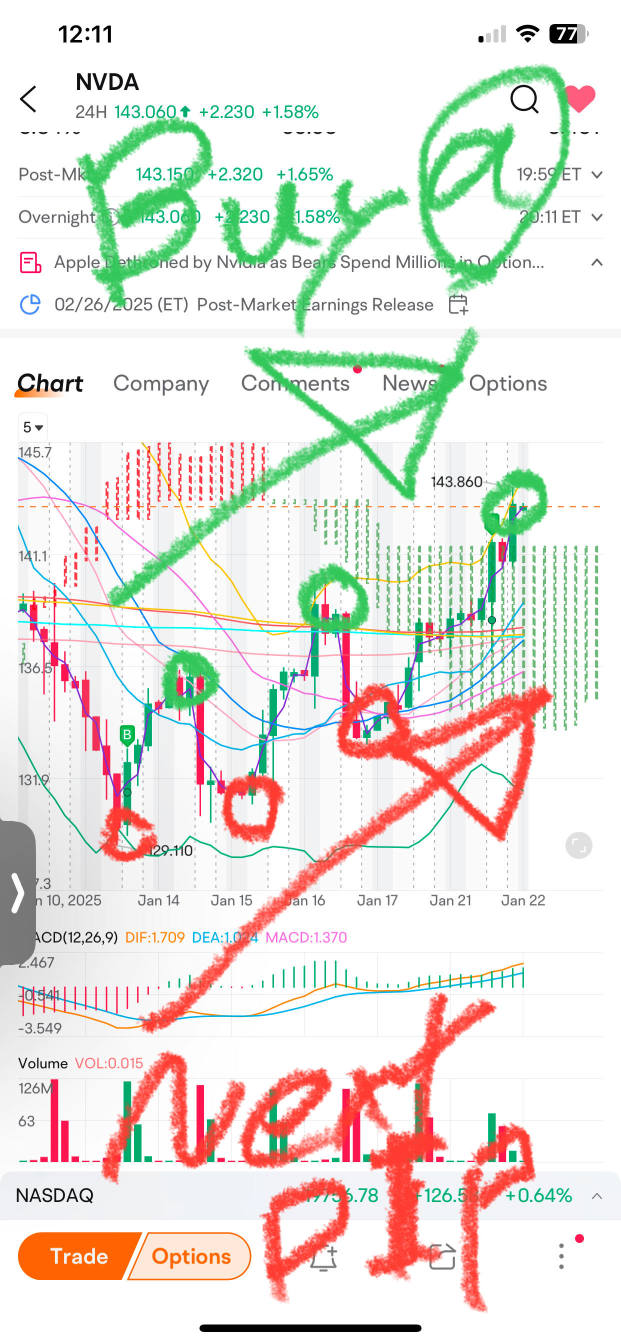 🐂🐂🐂🐂🐂 Nvidia