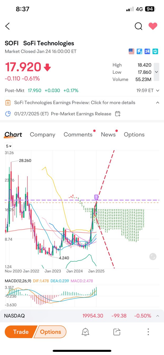 这个对你看起来耳熟吗？S。