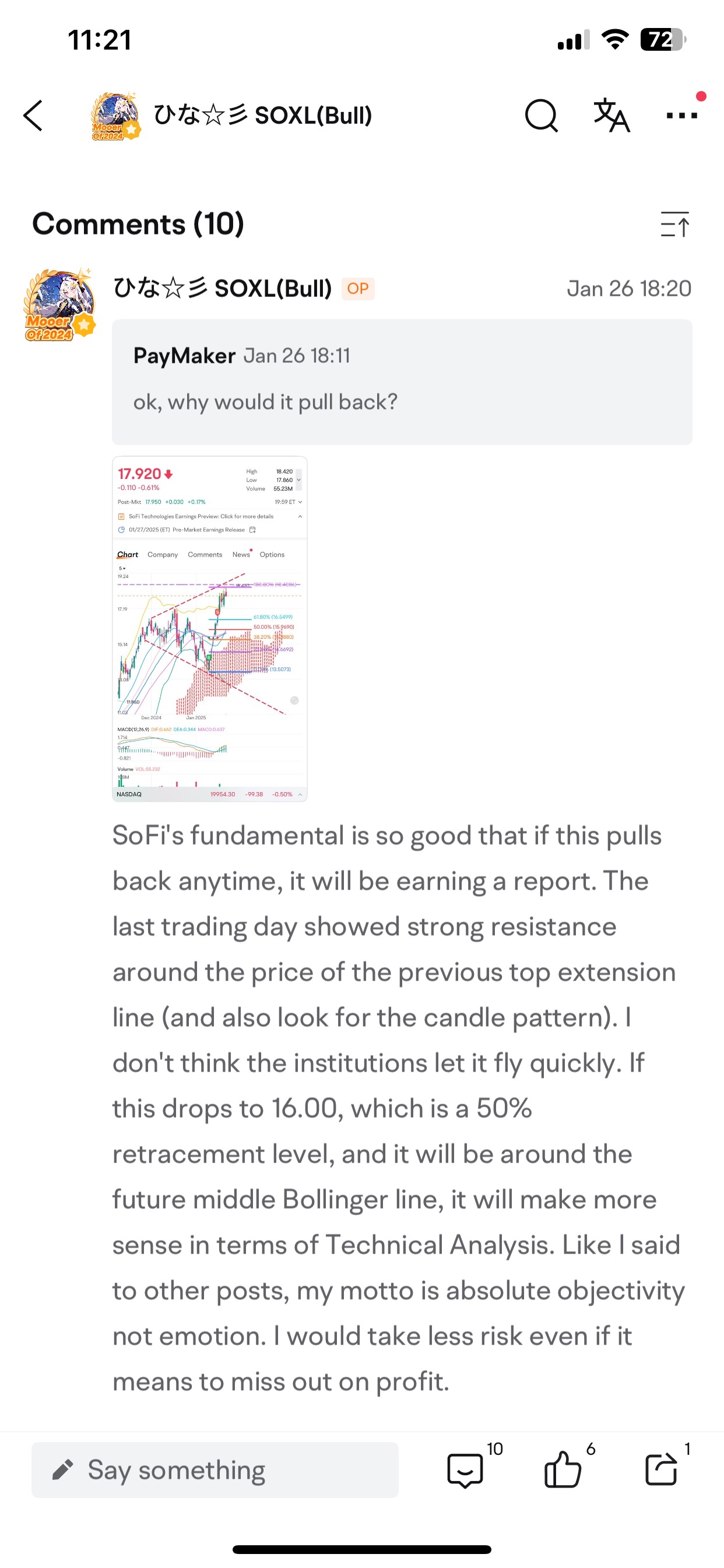 保持客觀... 技術面分析的優勢：SoFi：正確預測了盈利後的股價走勢。