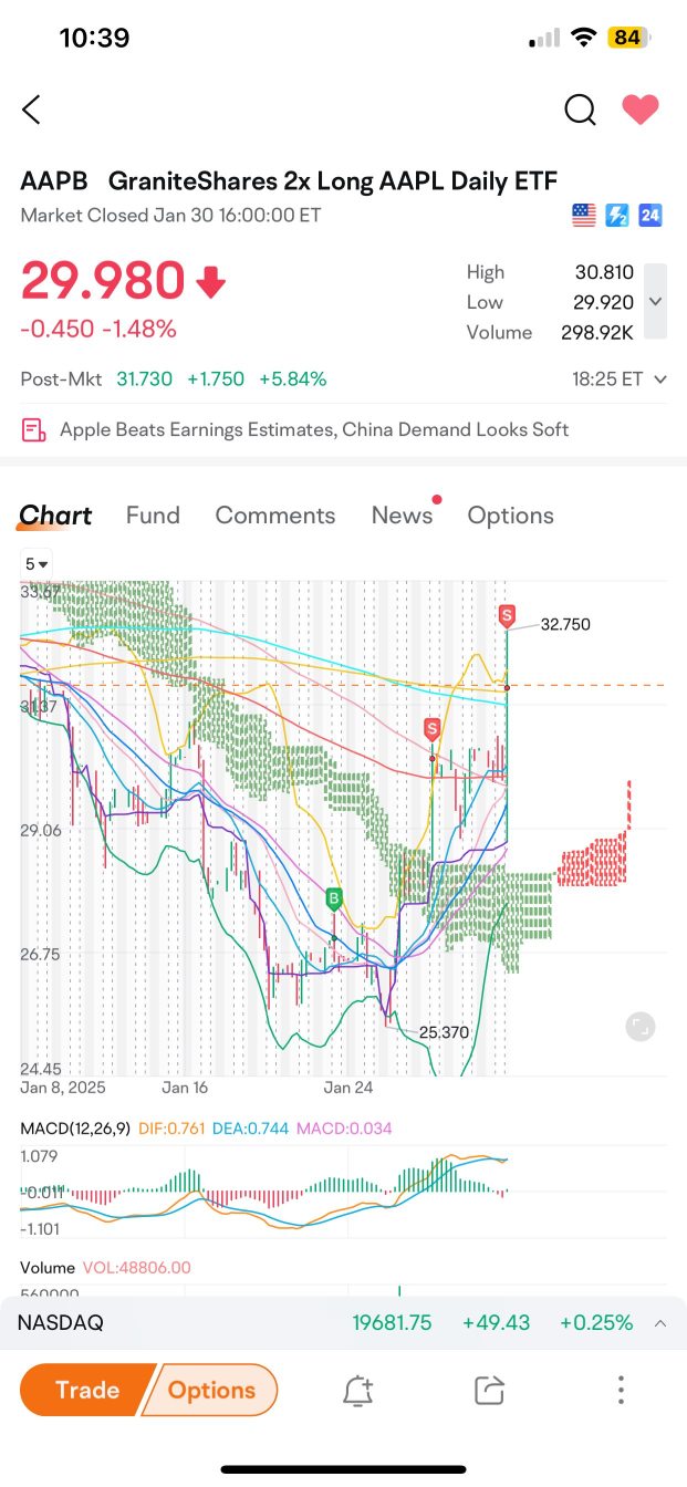 现在是时候说再见了!!