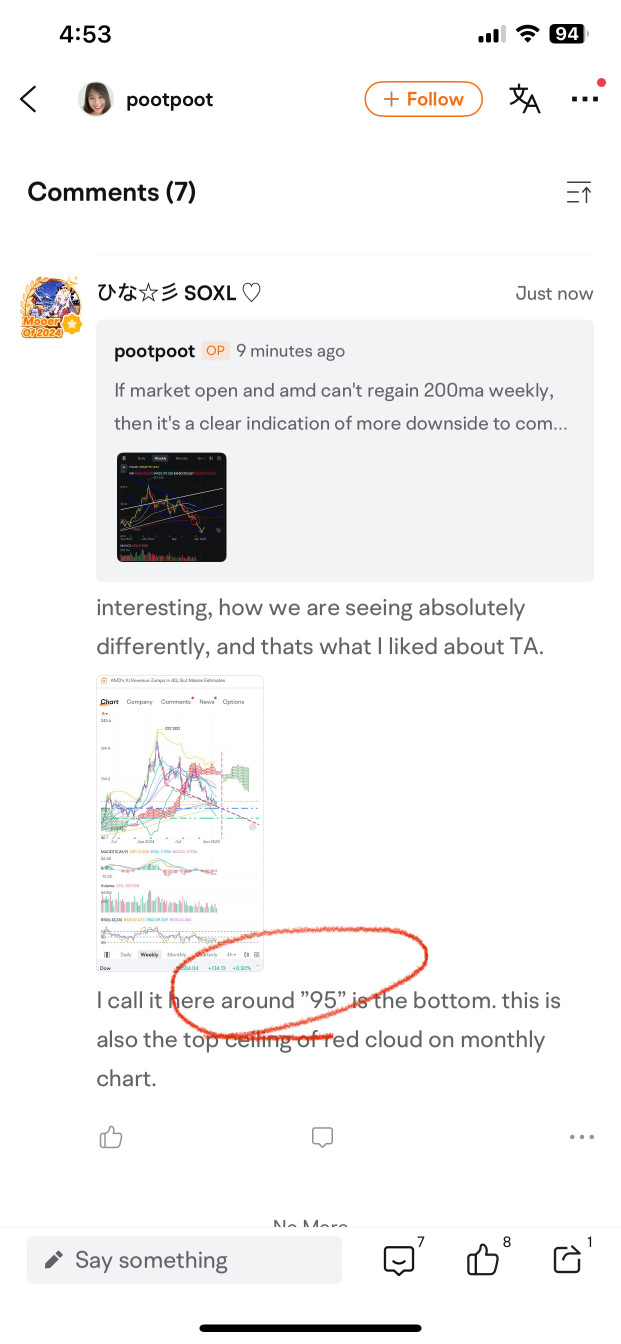 TA is always great !!! AMD