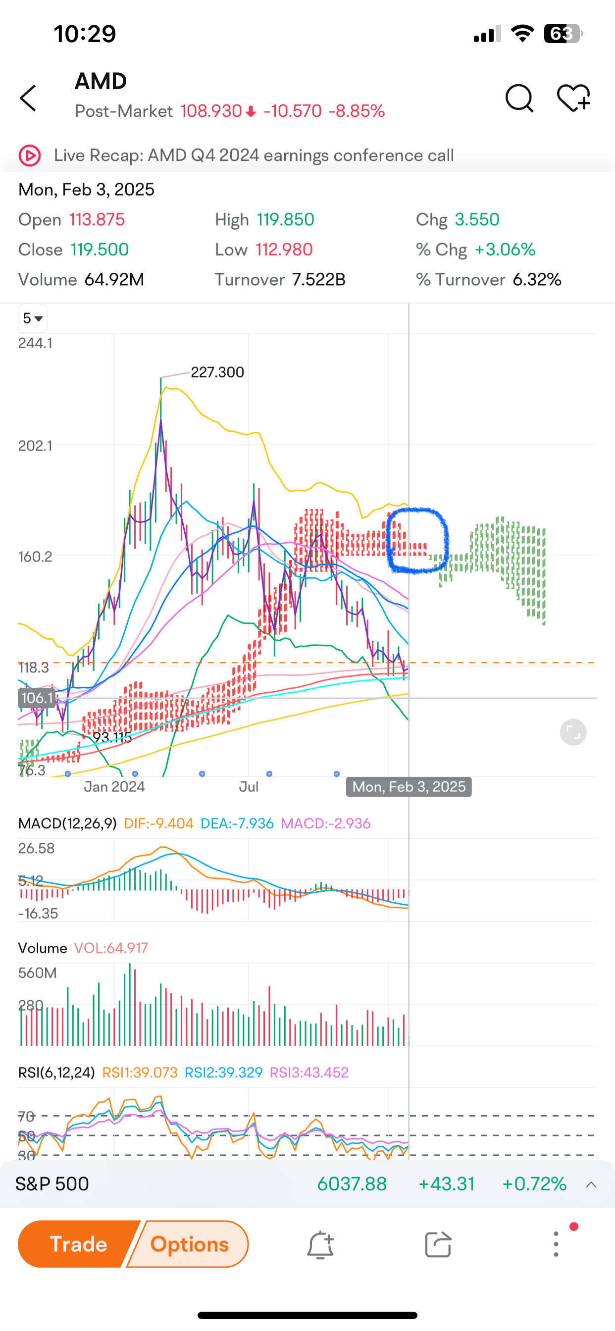 TA is always great !!! AMD