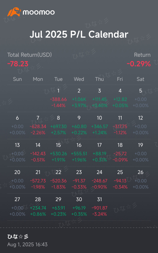 monthly report Jul