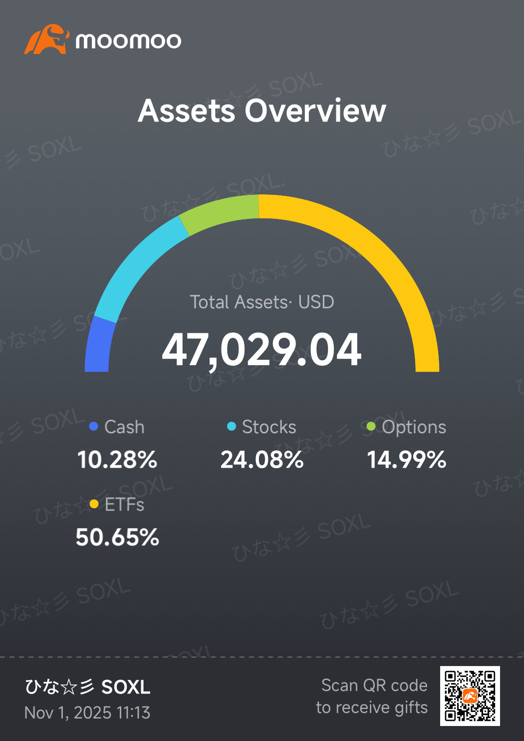 Monthly Report Oct