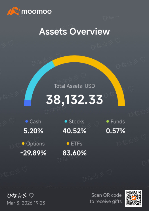 Feb report