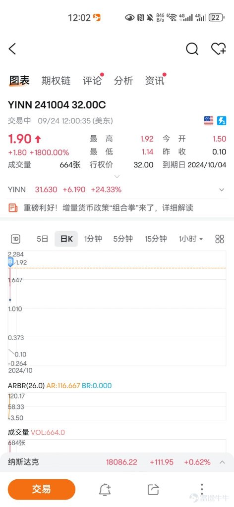 Do you have any friends who are interested in Chinese concept stocks?