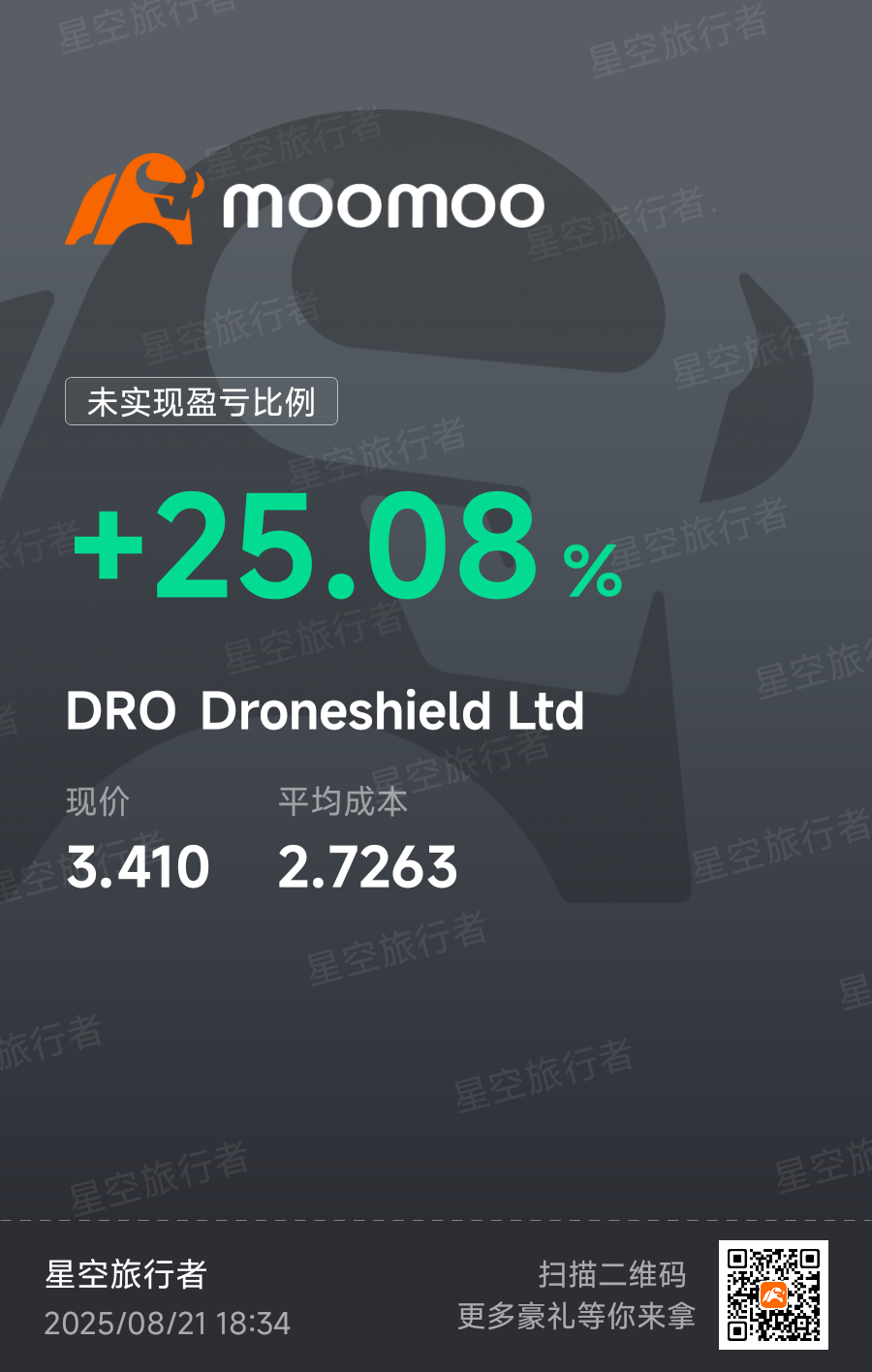 Trade with insights：年初我就关注Dro了，对反无人机技术的需求比较看好.我会在财报前加仓，目标4.5.