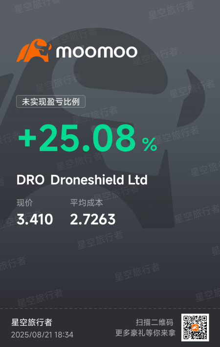 Trade with insights：年初我就关注Dro了，对反无人机技术的需求比较看好.我会在财报前加仓，目标4.5.