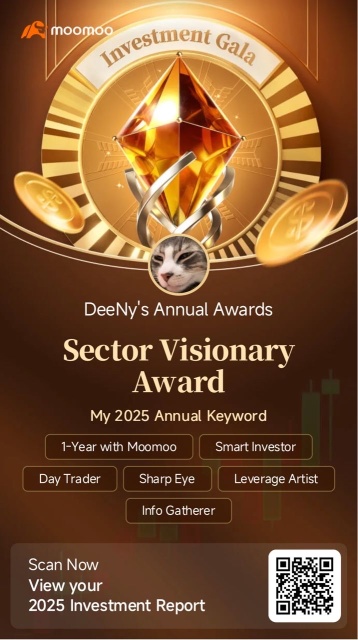 My very first year in investment!