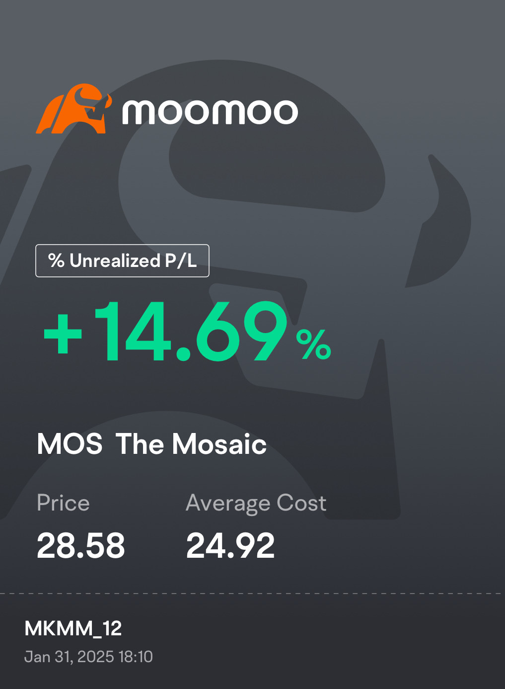 $The Mosaic (MOS.US)$