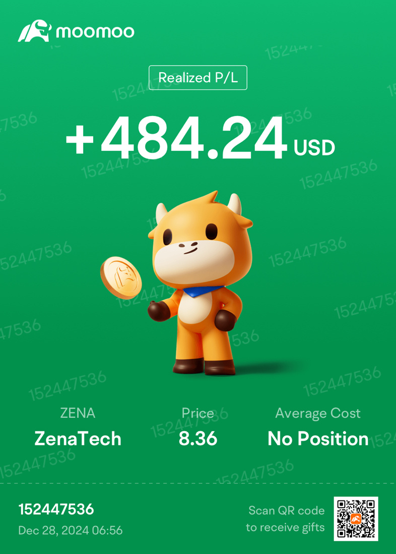 $ZenaTech (ZENA.US)$ Sell when they pump and buy back in for the next one