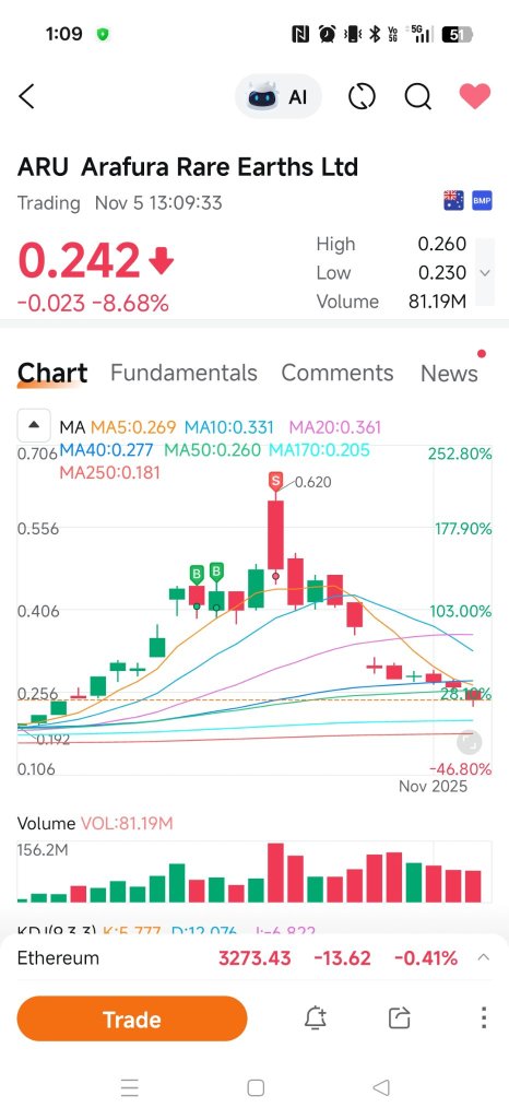 run for your Life!!!