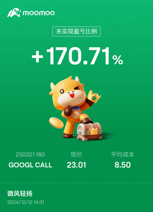 Google 两天暴涨10%