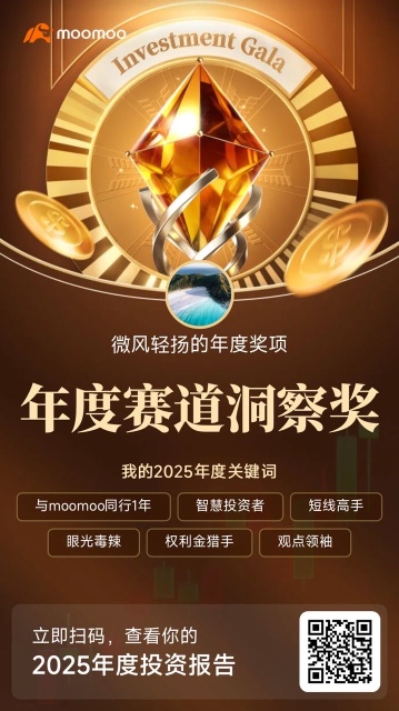 我的2025