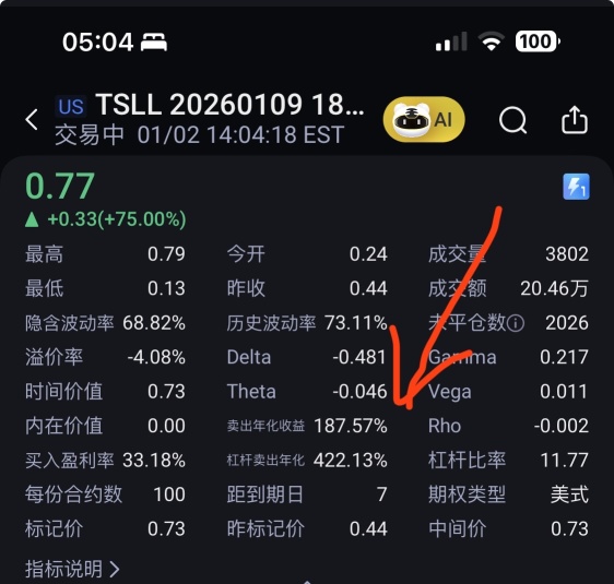 在期权的价格界面里加入卖出年化收益率