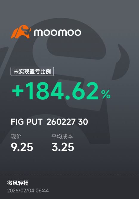 Fig 和Adobe 一对难兄难弟