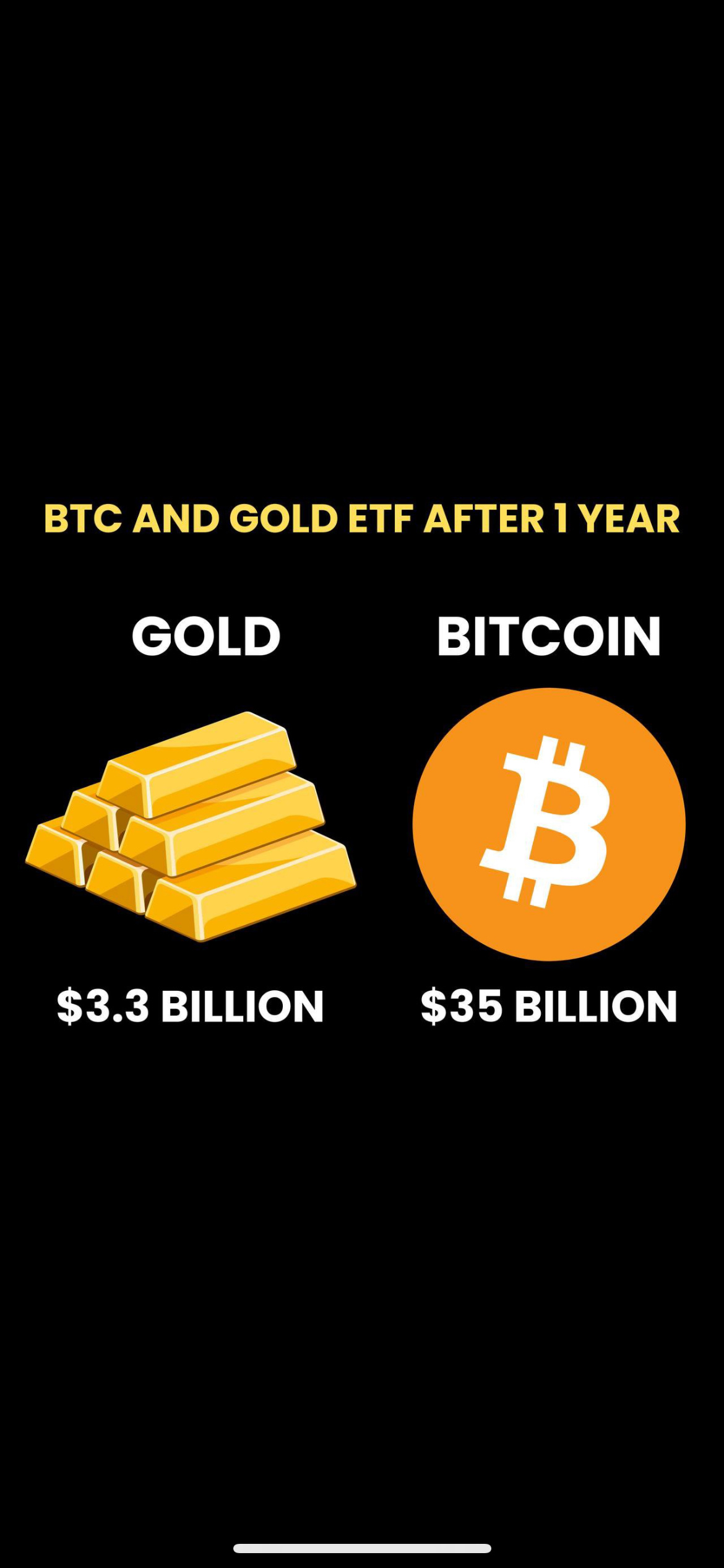 $iShares Bitcoin Trust (IBIT.US)$