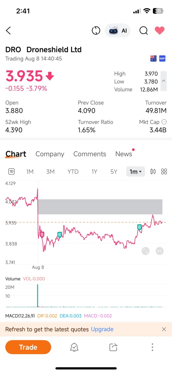 她離填補缺口已經很近了。