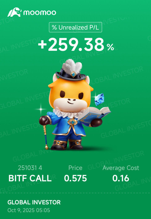 Tempting, but I’m still not selling.