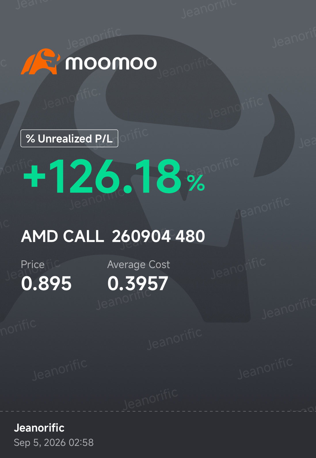 $undefined (AMD.US)$ วันนี้กำไรสวยครับทุกคน🤝 ผมพอแค่นี้ก่อน