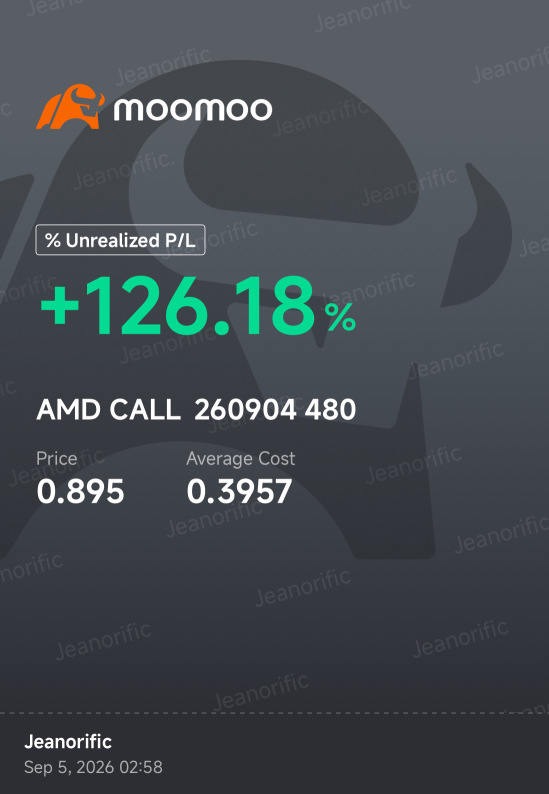 จัดจังหวะ breakout ไปแล้ว😂🎯 กะเอาไว้ลุ้นแบบหวย (lottos)