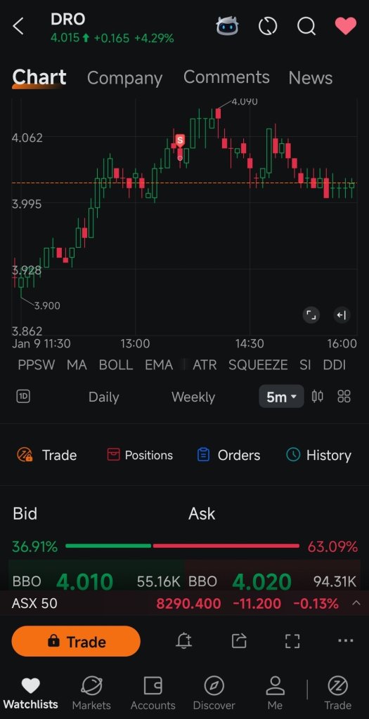 年輕時要是也這麼做就好了……