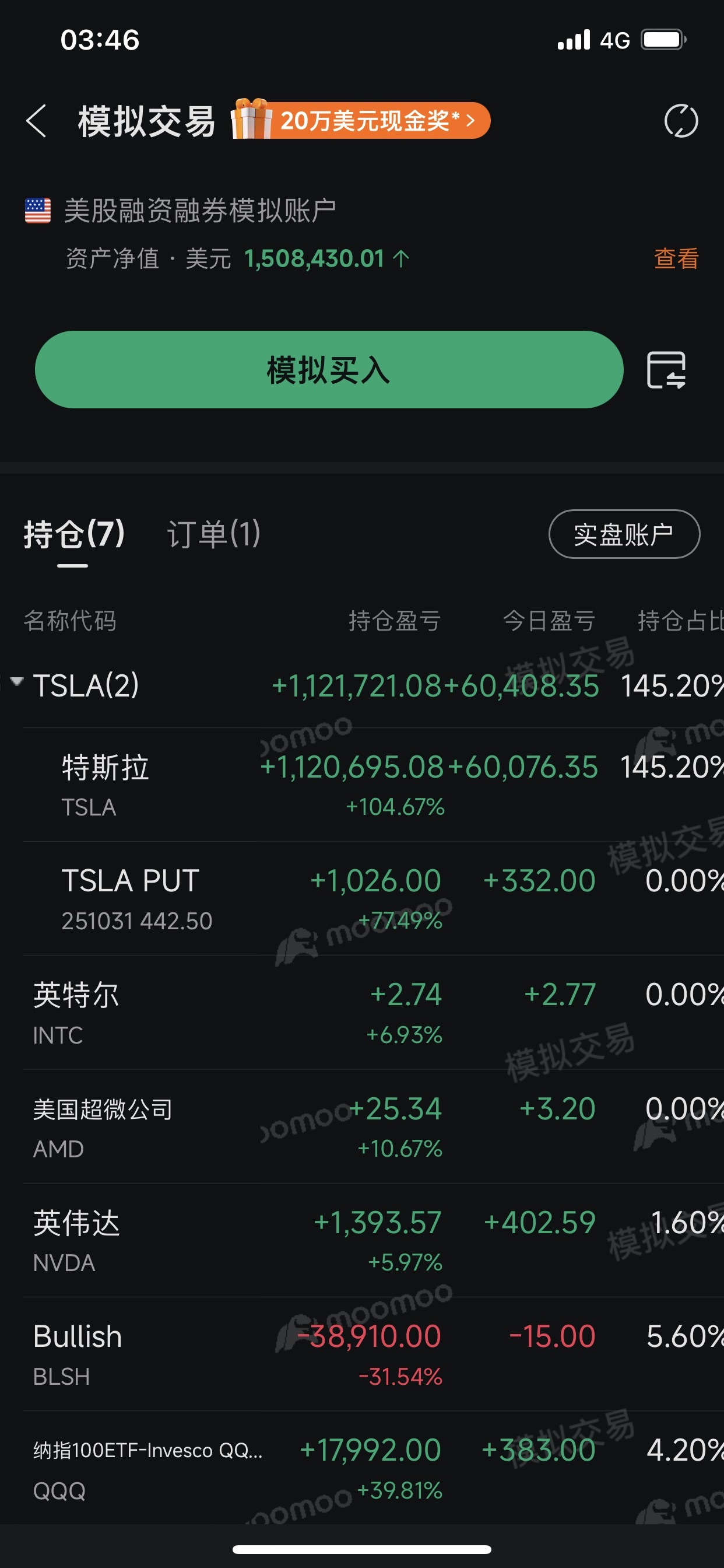 这是我的模拟玩股票的战绩，坚持自己认为好的股票并且定投，收益就很高- moomoo 社区