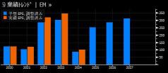 Acceleration of the evolution of 'AI PCs'! Expectations for two domestic stocks that support the manufacturer of the new AI semiconductor.