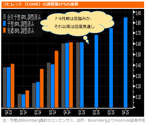 月刊メディア・データ 318A： VIX短期先物指数ETF | 東証マネ部！