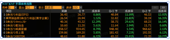 Just before NVIDIA's financial results! Check out the 2 “Hidden AI” brands! Conqueror in the data center niche