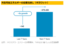 優秀的業績和低估值的5檔美國股票！還有那些半導體股票！包括“隱藏的AI”和市凈率低於1的股票，讓人感到放心並期待股價上揚。