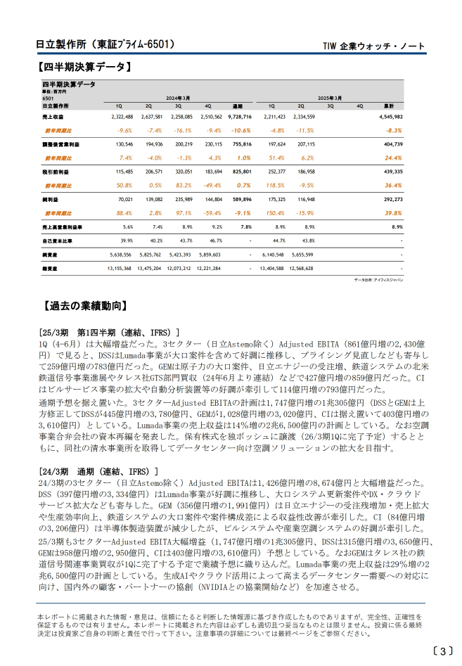 【TIW报告】日立，25/3期2Q累计调整后息前税后利润大幅增加，年度财务预测上调