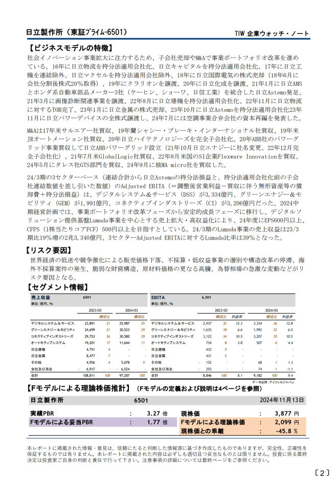 【TIW报告】日立，25/3期2Q累计调整后息前税后利润大幅增加，年度财务预测上调