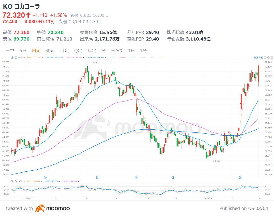 Mr. Buffett said tariffs are "a form of warfare." What risk avoidance techniques can be learned from the portfolio of the wise?