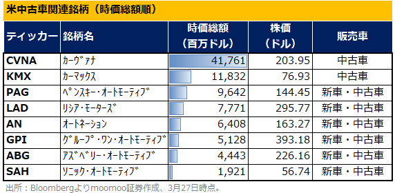 米国通商関連法概説 / 米国下院歳入委員会【編】/福島 栄一