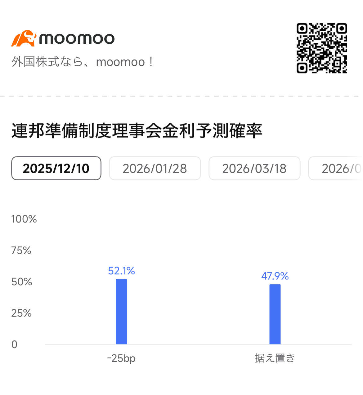 2026年米国株相場】「AI一極」から「ディフェンシブ再評価」へ？！30年超増配株 VS ”上昇余地大”のAI銘柄 - moomooコミュニティ