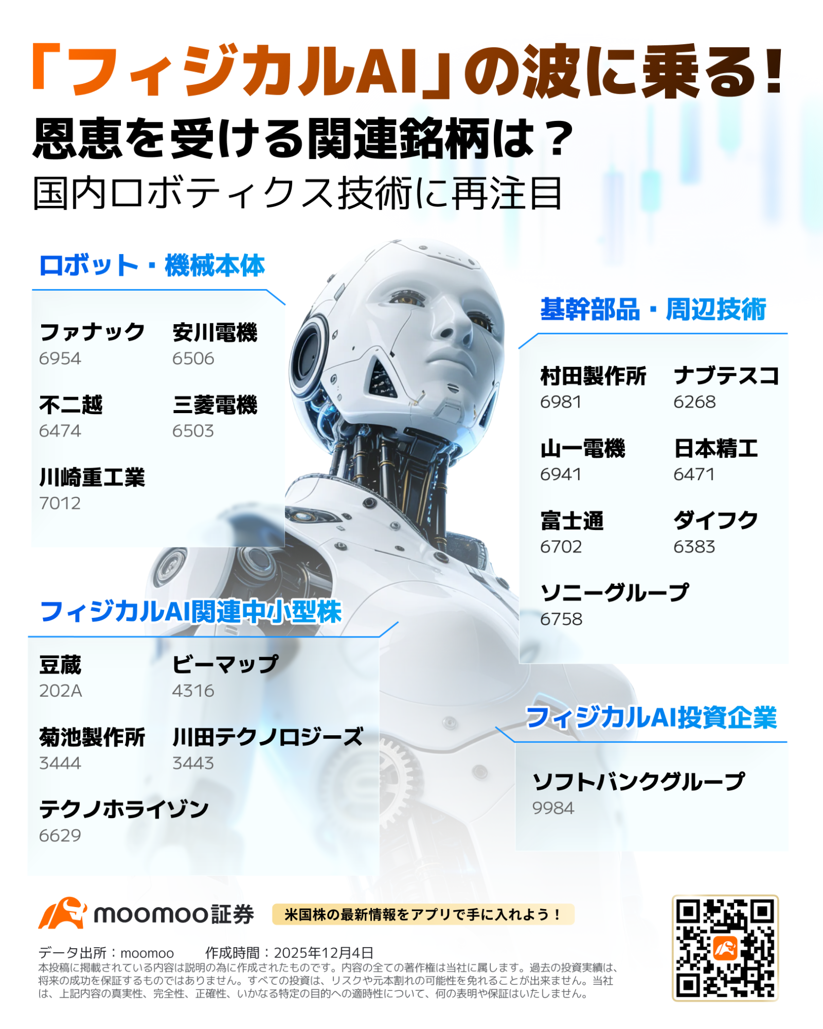 搭乘“实体AI”的大浪潮！哪些股票将受益？重新关注国内机器人技术！ - moomoo 社区