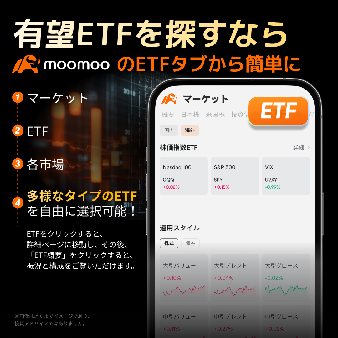 如果执政党大胜，日经平均指数会达到6.6万点吗？！“选举买入”的异常现象能否消除对利率上升的担忧- moomoo 社区