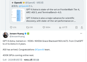 【ยุค AGI มาถึงแล้ว】 ก้าวสู่ "AI อัตโนมัติ" ด้วย GPT-6 Astra! คอขวดของ AI กลับมาเป็นประเด็นอีกครั้ง หุ้นที่ได้รับอานิสงส์จะเป็นกลุ่ม Memory และ Optical Communication หรือไม่?!
