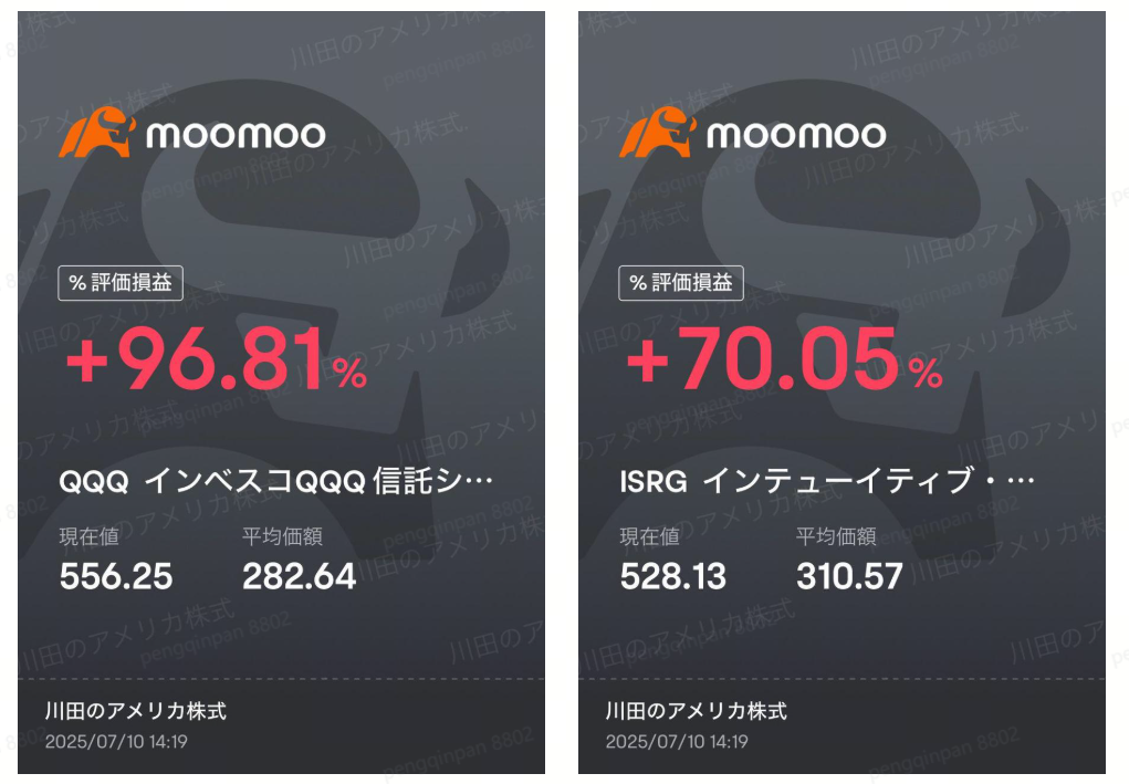 In this feature, we interview individual investors and renowned investment experts utilizing moomoo Securities for their investments. Through real-life investment styles, philosophies, and episodes of success and failure, we offer insights into asset management. This time, we spoke with a US stock enlightenment advocate who has been committed to US stocks for 40 years@川田のアメリカ株式We had the opportunity to hear from him! In 1986, he entered the world of US stocks after being transferred to Daiwa Securities’ NY branch. Through long-term investing centered on index funds,he grew his financial assets 18 times over 20 years.His investment philosophy is exactly the “winning without moving” style. Discouraging frequent trading and emphasizing an understanding of the structure and culture of the US market, Mr. Kawada’s investment methods should become an unwavering compass for many individual investors. 1. Profile During his time at Daiwa Securities, he worked in foreign stock sales in New York, Hong Kong, and Singapore. Later, after working at PaineWebber (now UBS) Securities, he founded ExeTrust Co., Ltd.Editor of the Japanese edition of the leading US investment weekly 'Barron’s', titled 'Barron’s Digest,' published on Sundays.In addition to editing, he is also involved in consulting related to US stocks and asset management...
