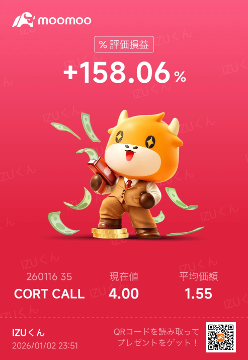 [Summary of Popular Options Posts] Right at the start of the new year, incredible gains of over +251% are being reported everywhere! Memory-related stocks hit historic highs, leading to a flood of 'victory' reports.