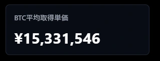 $比特币 (BTC.CC)$已回升至81,000美元区间,并正在测试区间上沿。此前市场对货币贬值的担忧以及流入ETF的资金起到了支撑作用,而近期美国加息预期减弱与美元走软也成为新的利好因素。在4日的东京市场中,$Metaplanet (3350.JP)$一度较前一日上涨逾11%,凸显了将加密资产作为财务资产持有的“Treasury企业”股价的显著上涨。 Metaplanet股价自8月20日左右开始强劲反弹。该公司于8月18日宣布在美国开展比特币Treasury业务“Superplanet”,但当时市场反应平淡,次日(19日)股价下跌逾4%。然而,在随后的20日至21日,伴随成交量急剧反弹。市场可能重新评估了该公司在美国市场获得新融资渠道的战略意义,叠加市场环境改善和短线资金流入。近期,比特币重回8万美元上方及美国加息担忧缓解,进一步推动买盘增强。 ◆比特币,下一个阻力位在哪? 比特币周线走势也正逐步改善…