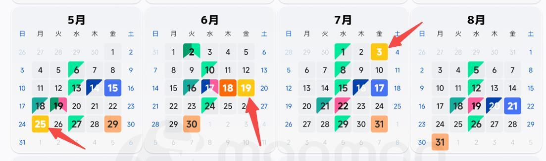 取引中 2026年の展望】要警戒日を一覧で確認！米オプション市場カレンダー