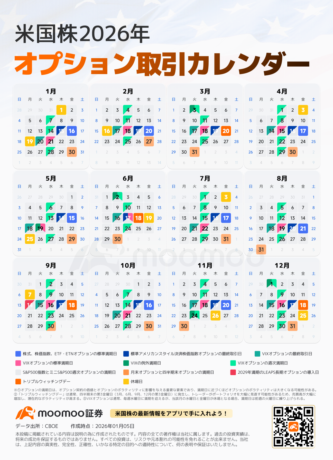 米国 株式 市場 休み