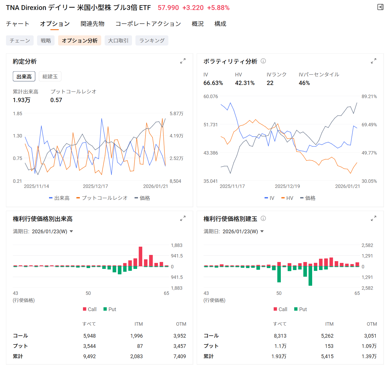Change of lead role? The performance of U.S. small-cap stock... - moomoo  Community