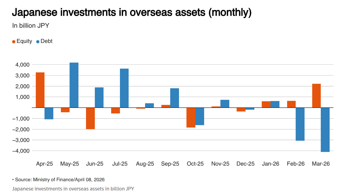Is a market crash an opportunity? Contrarian money worth $2